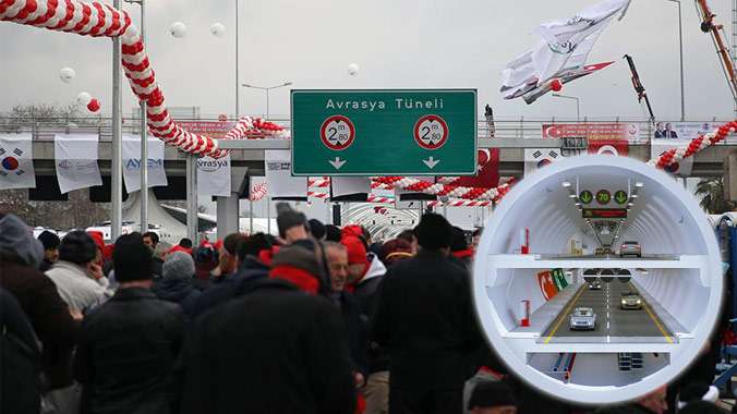 Asya ile Avrupa kıtasını deniz tabanının altından karayoluyla birleştirecek Avrasya Tüneli, Cumhurbaşkanı Recep Tayyip Erdoğan, Başbakan Binali Yıldırım ve çok sayıda yabancı konuğun katılımıyla hizmete açıldı.