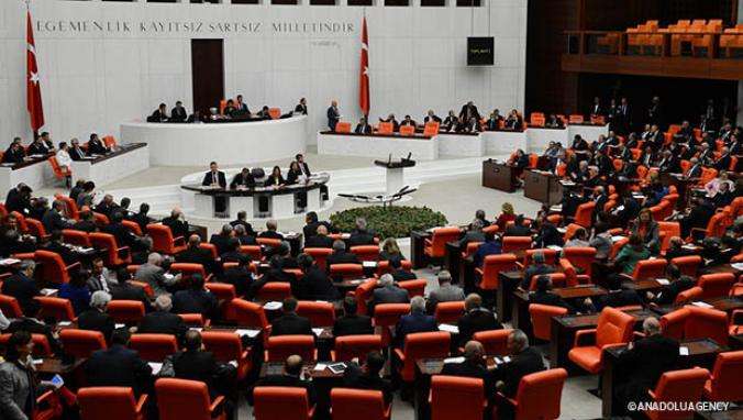 Türkiye, TBMM, Başkanlık Sistemi, oylama