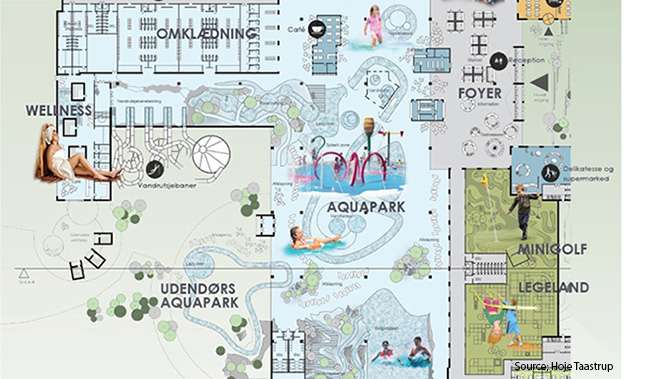 Danimarka, Hoje Taastrup, aquapark, Wyndham Hotel, Michael Ziegler